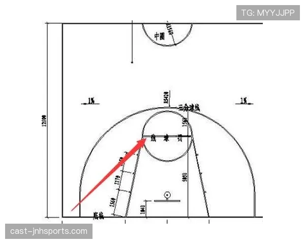 一文讲清NBA与FIBA回场规则的四大关键差异 一文讲清NBA与FIBA回场规则的四大关键差异