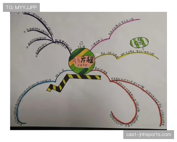 根据防守圆柱体扩展规则,新手指南 根据防守圆柱体扩展规则,新手指南