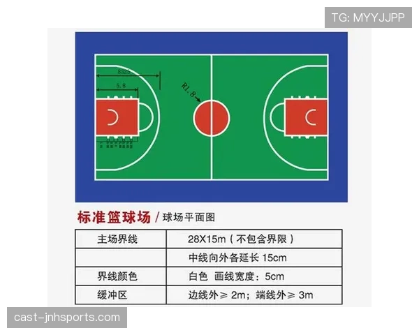 解析篮球“三秒规则国际差异”：解读FIBA与NBA的不同判罚标准